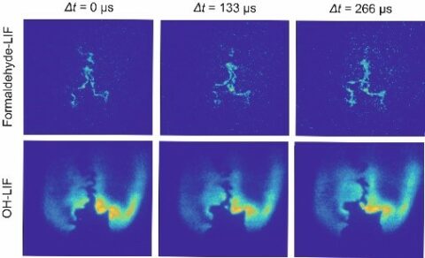 Optical high-speed diagnostics of flames (Image: LTT/FAU)