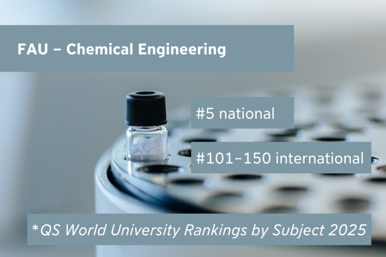 QS Subject Rankings 2025: Chemical Engineering remains top-ranked