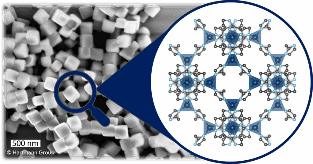 SEM image and crystal structure of ZIF-8 nano cubes prepared at ECRC
