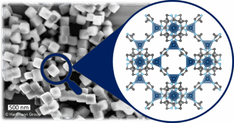 SEM image and crystal structure of ZIF-8 nano cubes prepared at ECRC